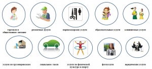 Стимулирование занятости молодежи при реализации социальных проектов
