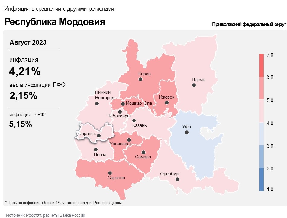 Инфляция в Мордовии в августе 2023 года осталась ниже общероссийского уровня