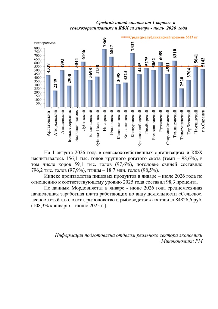 информация на сайт январь-июль 2026_page-0003.jpg информация на сайт январь-июль 2026_page-0003.jpg