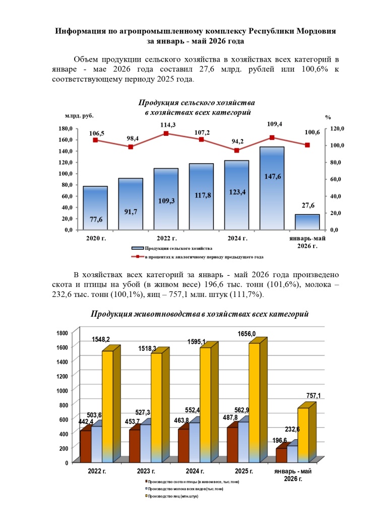 информация на сайт январь-май 2026 (1)_page-0001.jpg