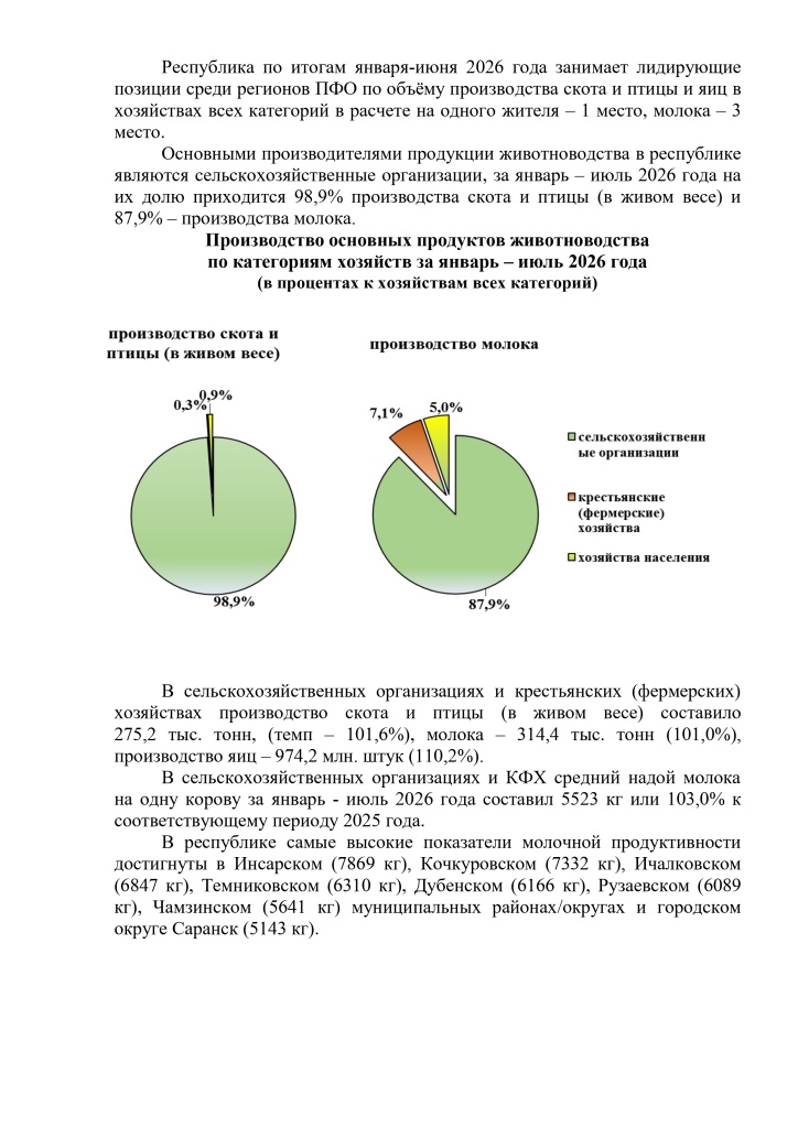 информация на сайт январь-июль 2026_page-0002.jpg