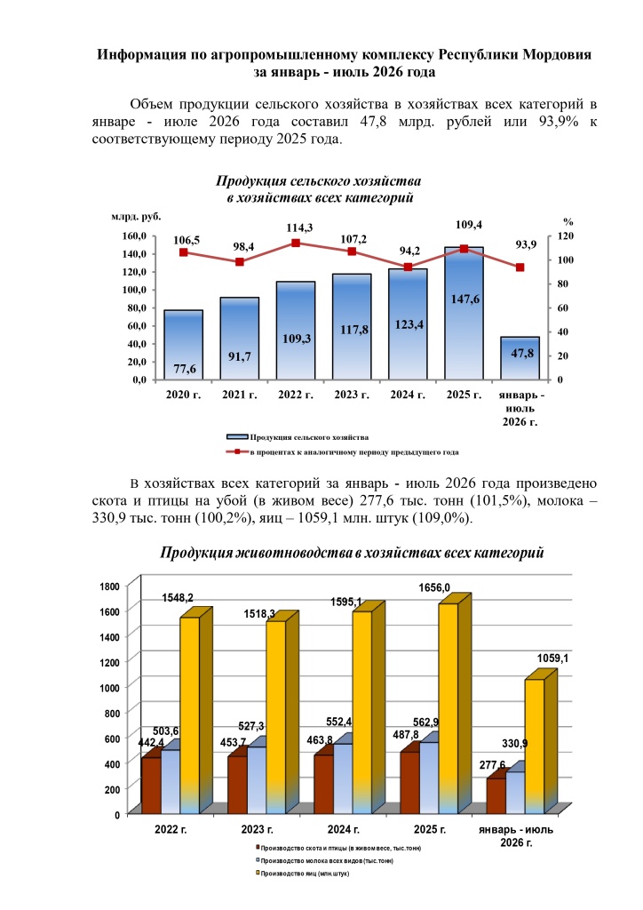 информация на сайт январь-июль 2026_page-0001.jpg