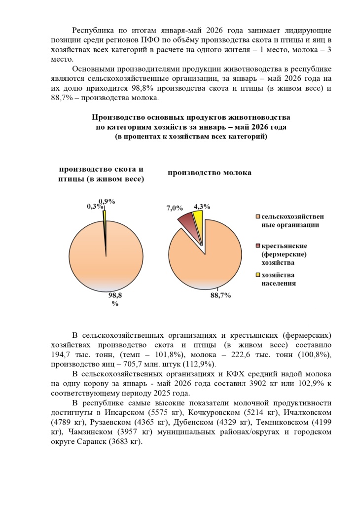 информация на сайт январь-май 2026 (1)_page-0002.jpg